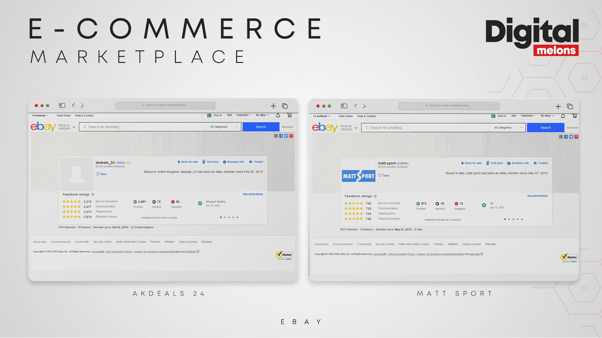 E-Commerce