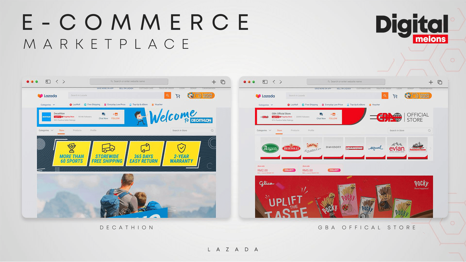 E-Commerce