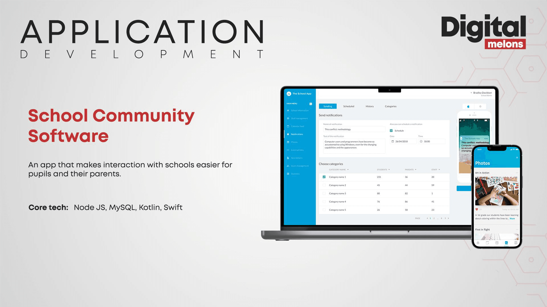 Application Development