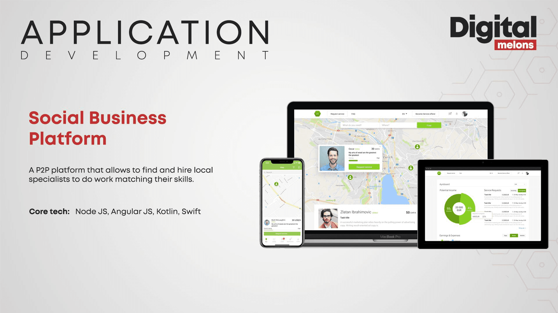 Application Development