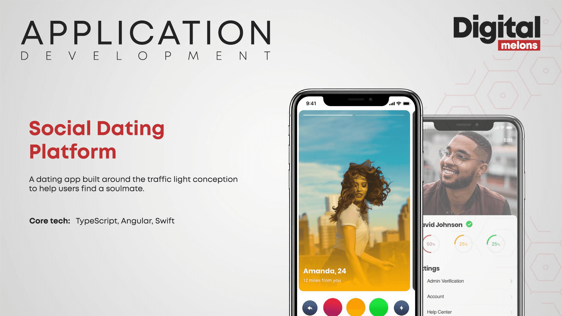 Application Development Portfolio Piece